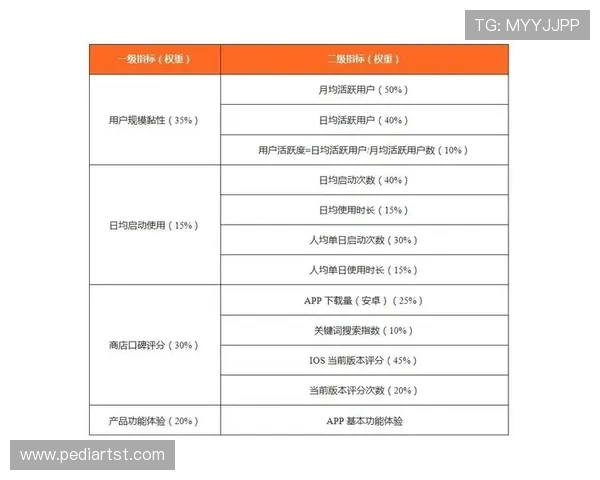 币游旗舰厅推出丰富的优惠活动，增强用户粘性，提升平台的整体竞争力