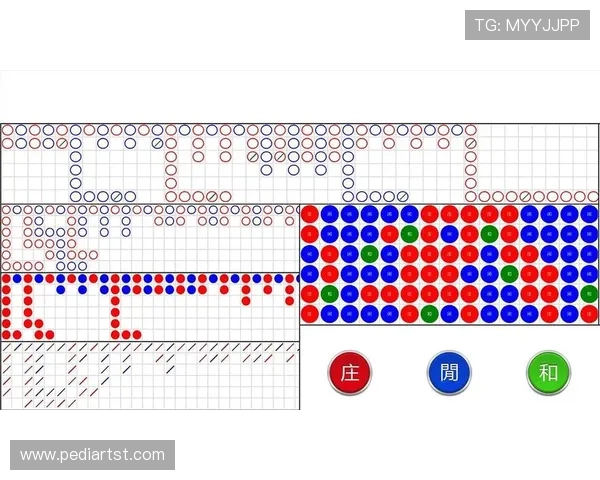 如何正确解读百家乐路子图,掌握关键技巧实现游戏中的稳健盈利 如何正确解读百家乐路子图,掌握关键技巧实现游戏中的稳健盈利